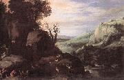 Landscape df